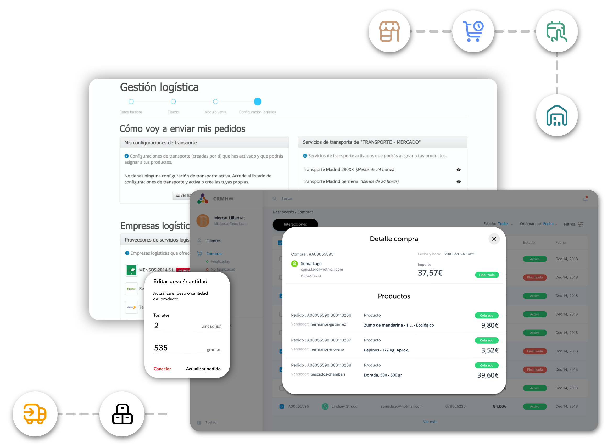 gestionar Gestión integral